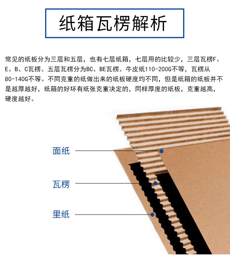 杨浦区夏季存储纸箱包装的小技巧